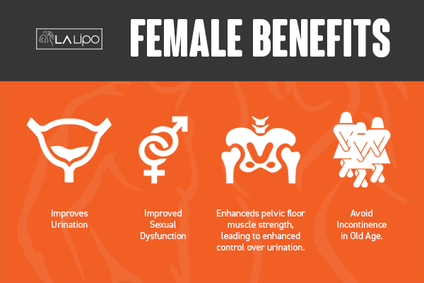 LA-EMS Incontinence Treatment Southend-on-Sea - the benefits for women!