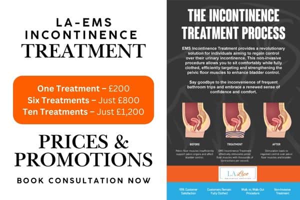 stress incontinence treatment prices