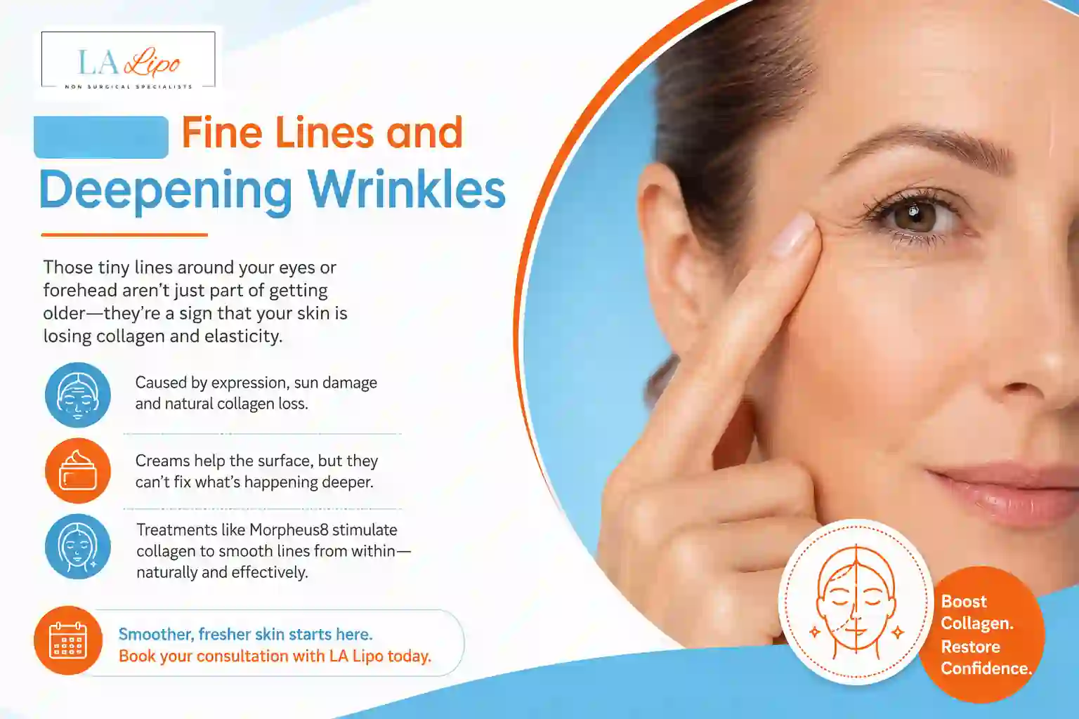 Sign #2: Fine Lines and Deepening Wrinkles Southend-on-Sea